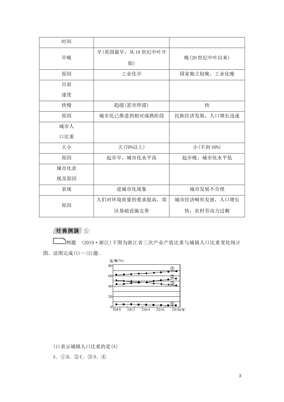 （新课标）高考地理一轮总复习 第六章 人口与城市 第四讲 城市化过程与特点及对地理环境的影响教学案-人教版高三全册地理教学案_第3页