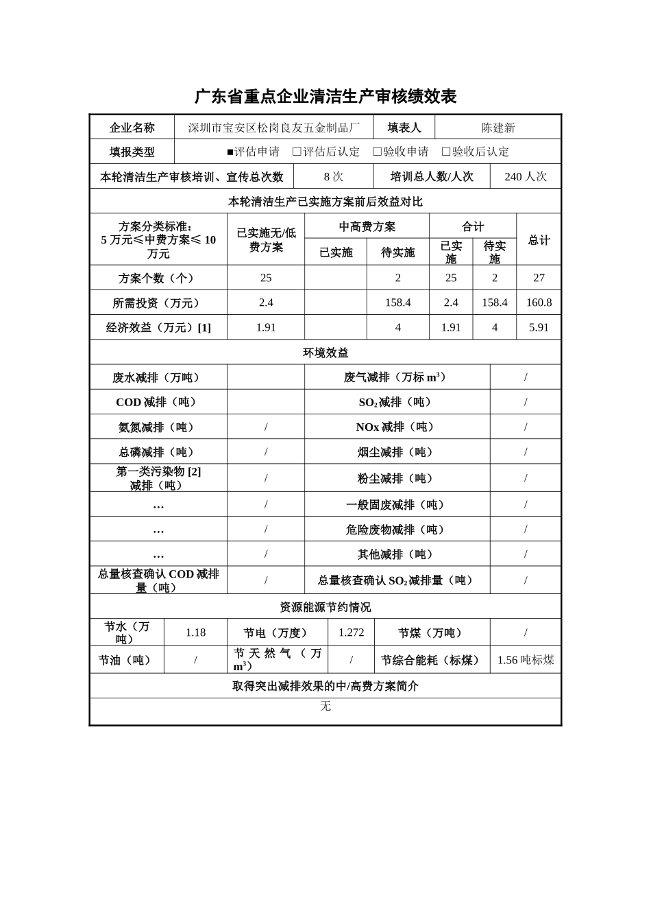 深圳市良友五金制品厂清洁生产审核报告_第3页