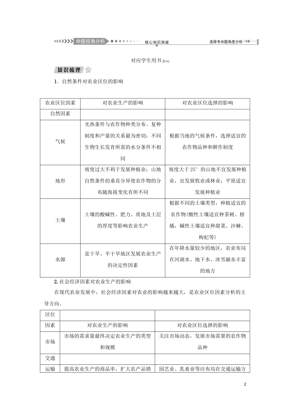 （新课标）高考地理一轮总复习 第七章 生产活动与地域联系 第一讲 农业区位因素与农业地域类型教学案-人教版高三全册地理教学案_第2页