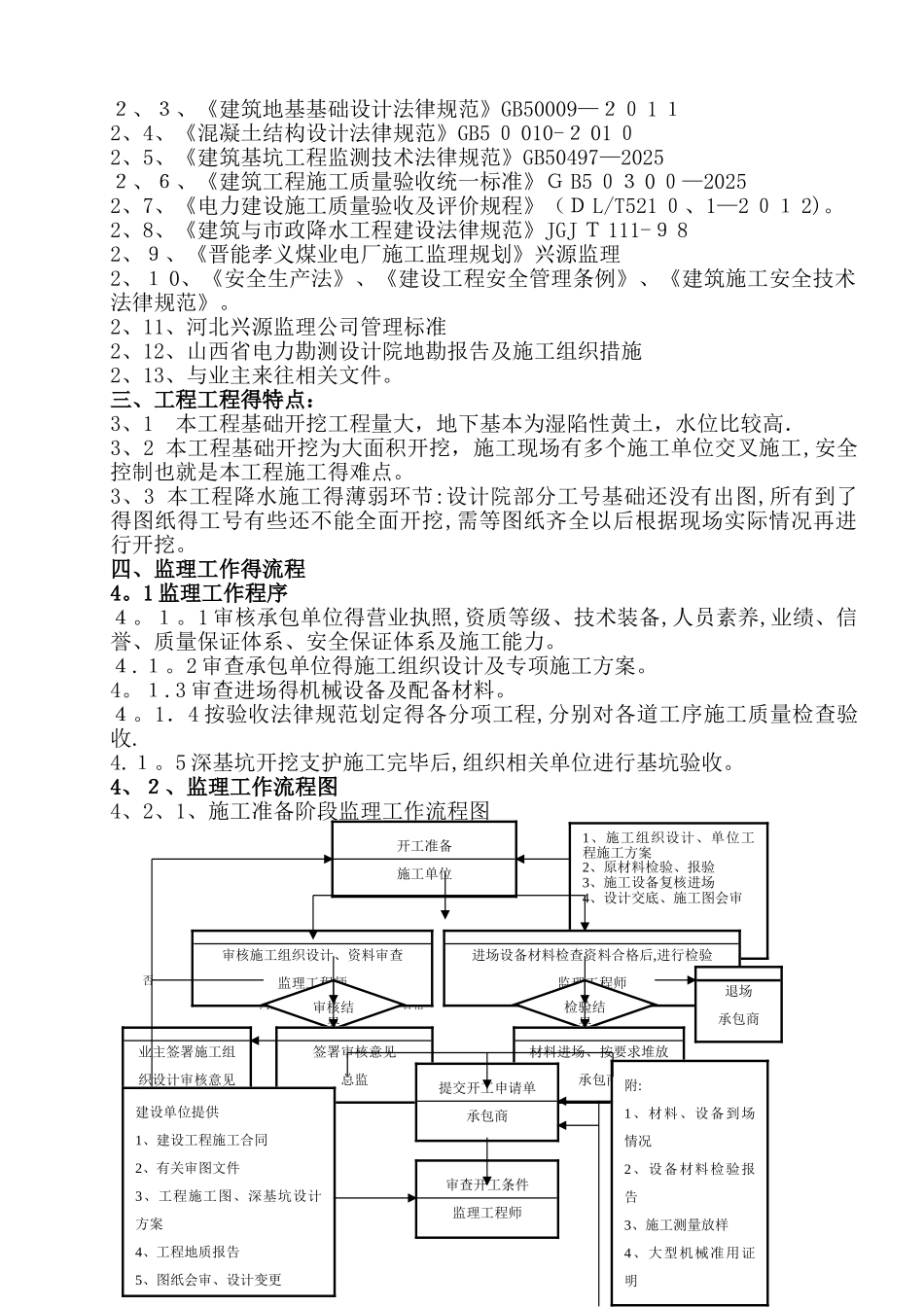 深基坑监理实施细则-发表_第2页