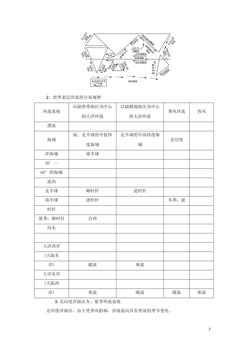 （新课标）高考地理一轮总复习 第三章 自然环境中的物质运动和能量交换 第八讲 海洋水教学案-人教版高三全册地理教学案_第2页