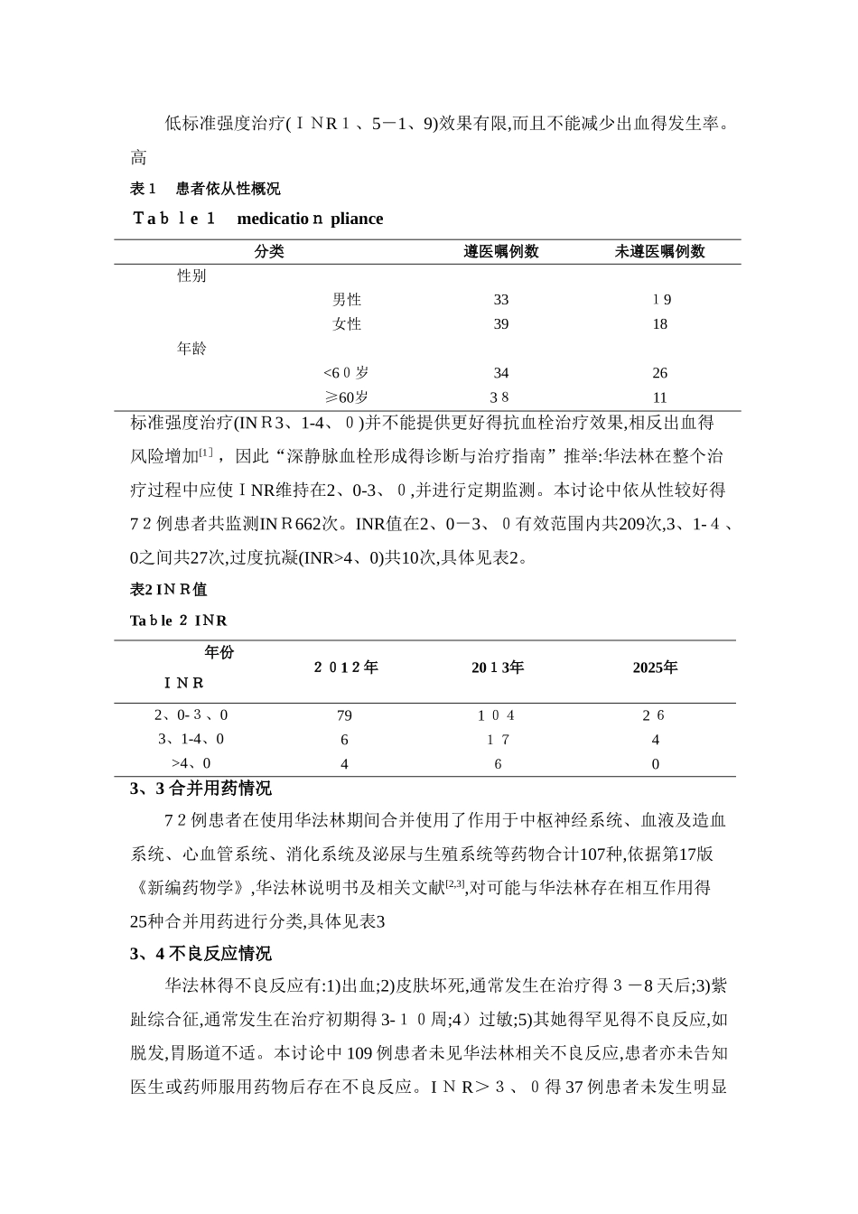 深静脉血栓患者长期抗凝治疗评价分析_第3页
