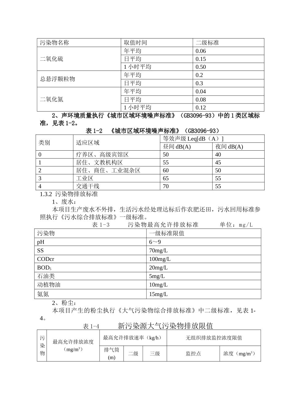 淳安县鼓山石料厂建设项目环境影响评价报告书_第2页