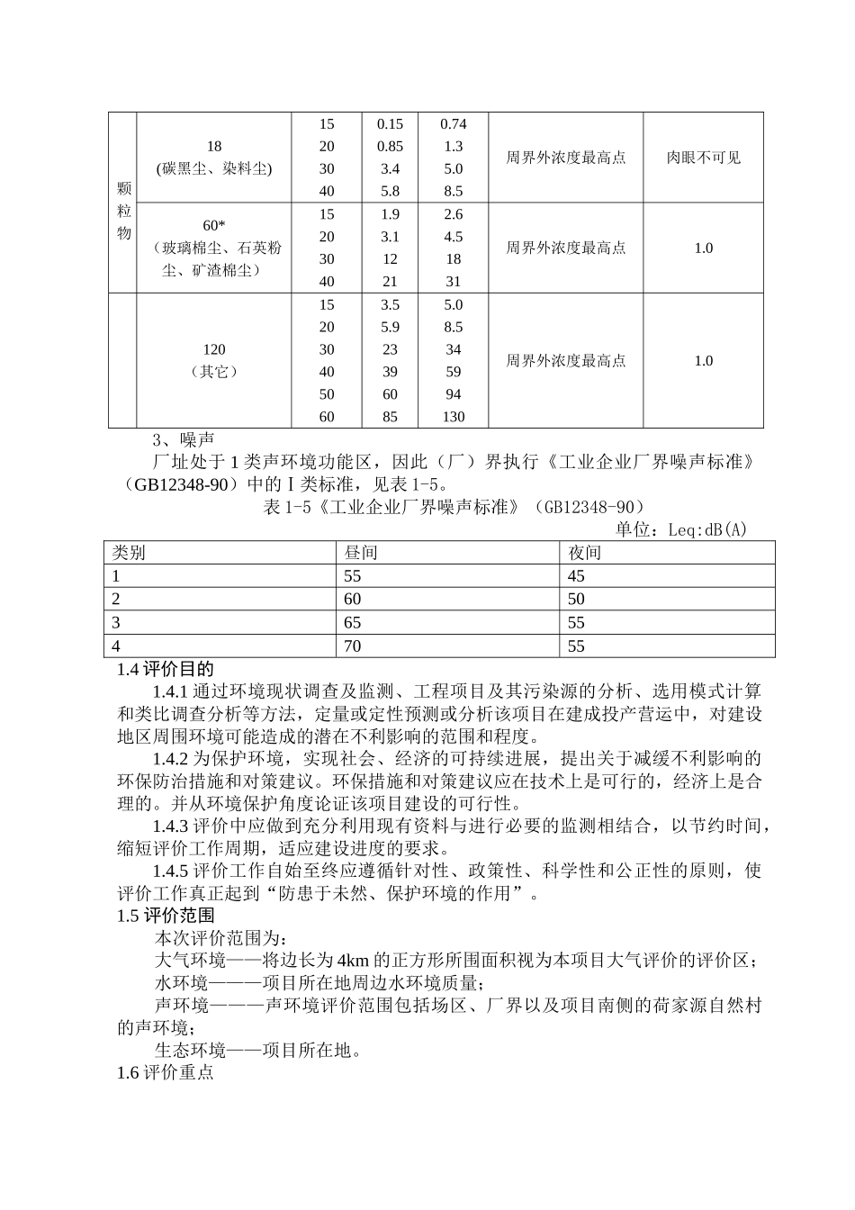 淳安县鼓山石料厂建设项目环境影响评价报告书_第3页