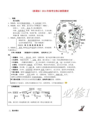 （新课标）2014年高考生物示意图素材