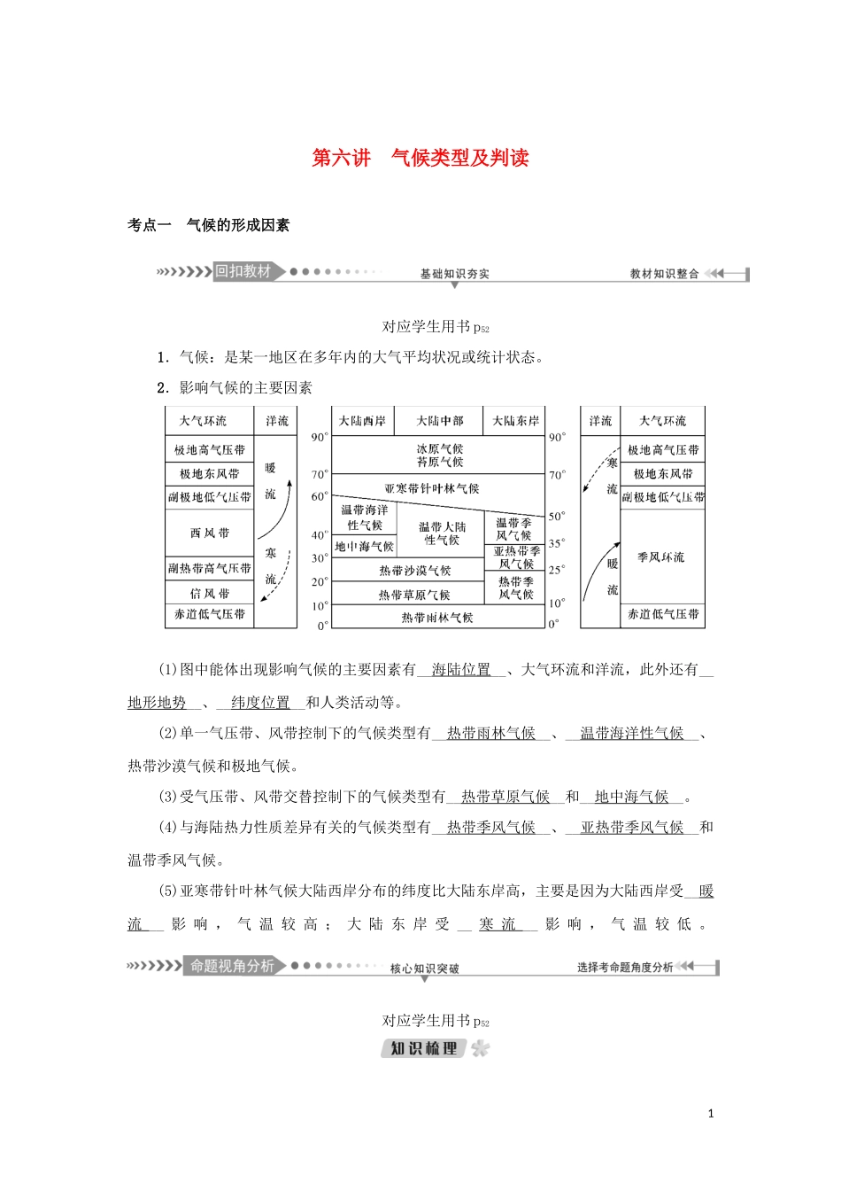 （新课标）高考地理一轮总复习 第三章 自然环境中的物质运动和能量交换 第六讲 气候类型及判读教学案-人教版高三全册地理教学案_第1页