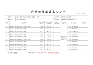 混凝土开盘鉴定。汇总表