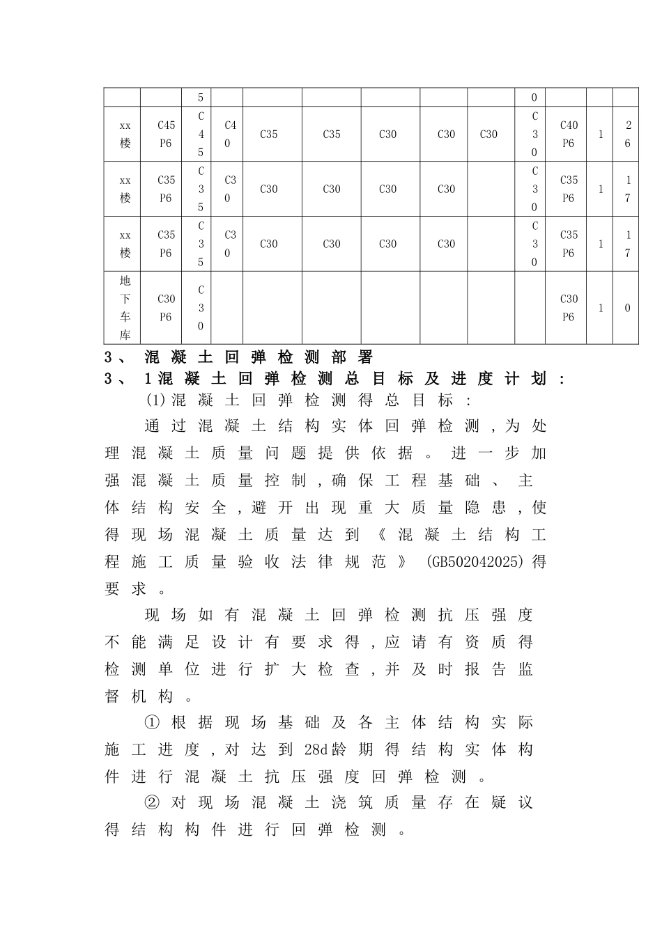 混凝土强度回弹检测方案_第2页