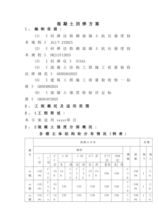 混凝土强度回弹检测方案