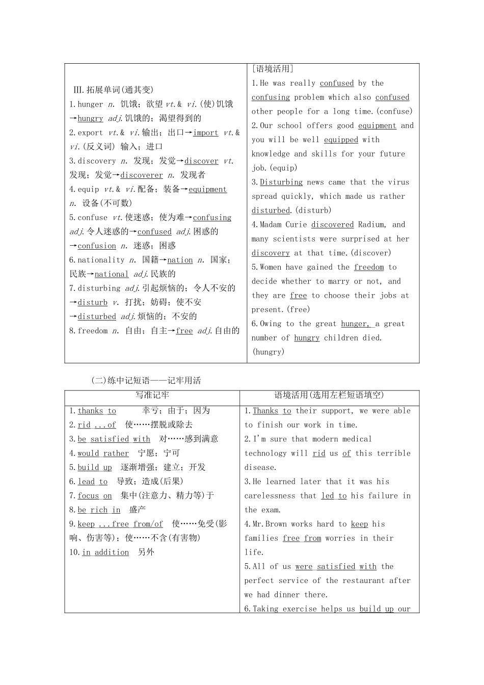 （新课改省份专用）高考英语大一轮复习 Unit 2 Working the land教案（含解析）新人教版必修4-新人教版高三必修4英语教案_第2页