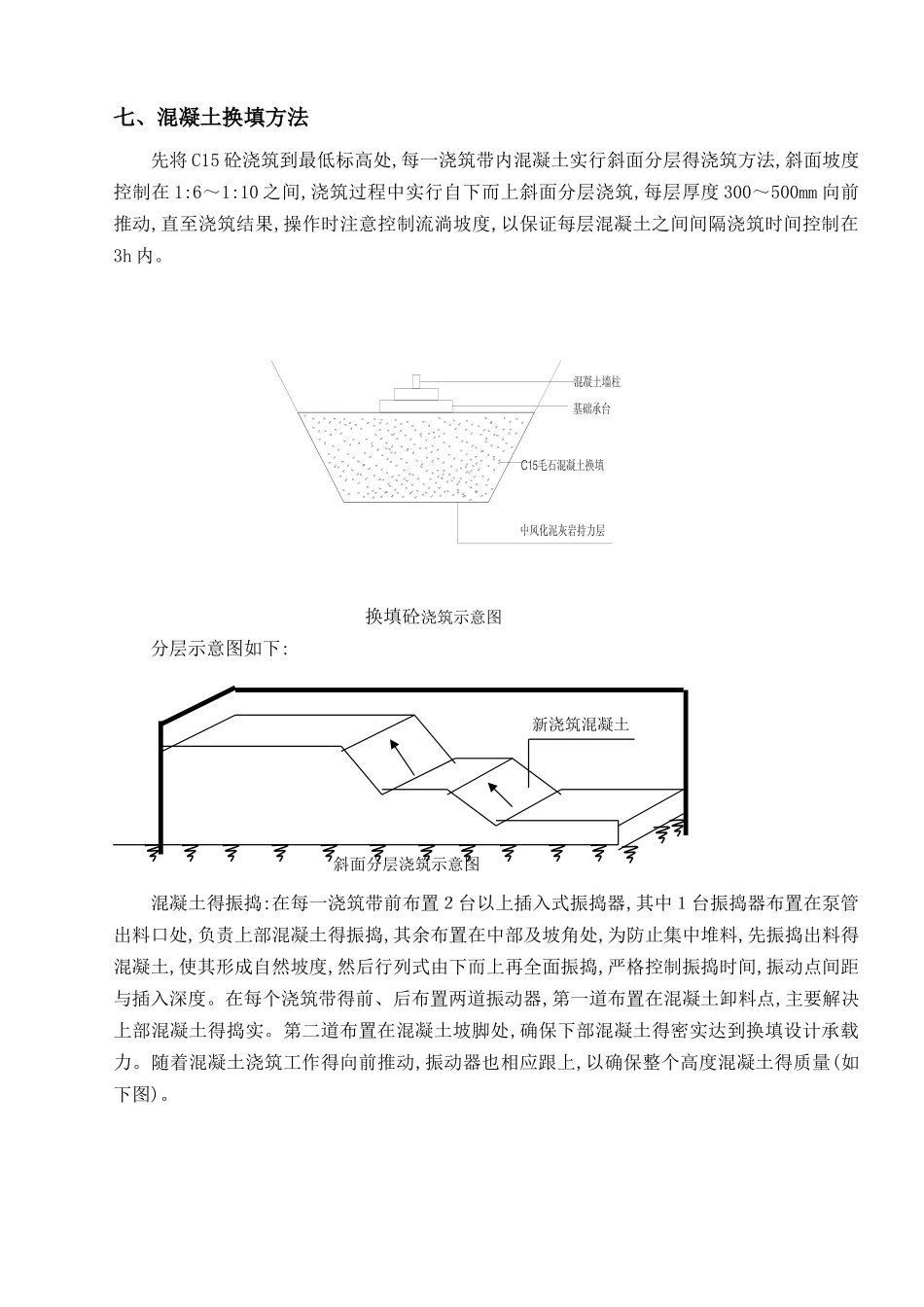 混凝土换填方案_第3页