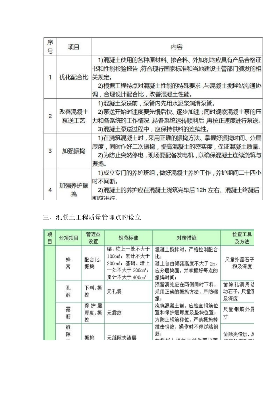 混凝土施工如何做到一次验收合格_第3页
