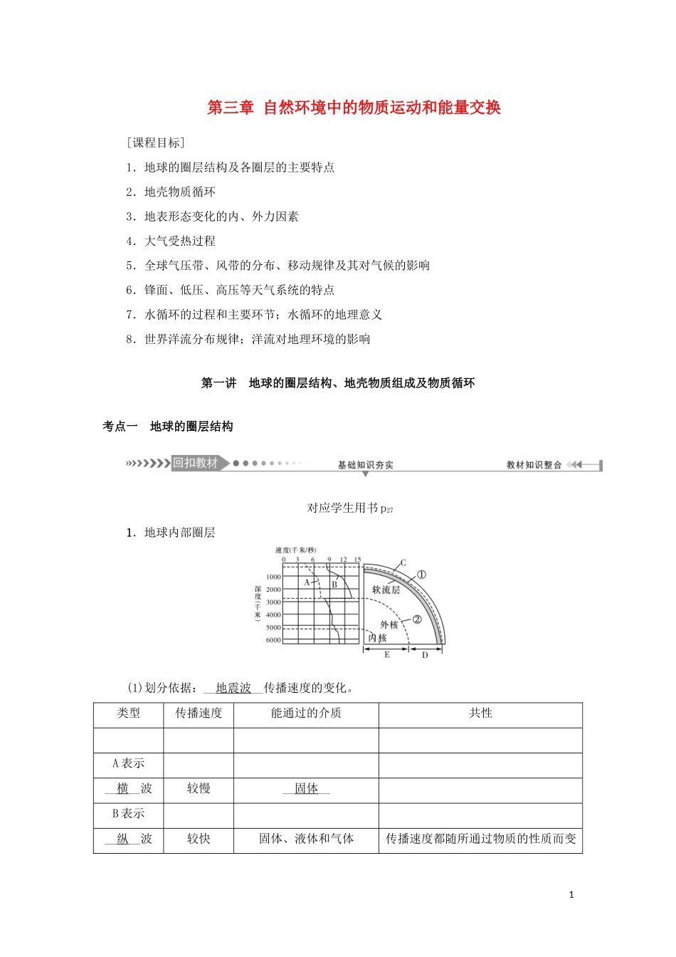 （新课标）高考地理一轮总复习 第三章 自然环境中的物质运动和能量交换 第一讲 地球的圈层结构、地壳物质组成及物质循环教学案-人教版高三全册地理教学案_第1页