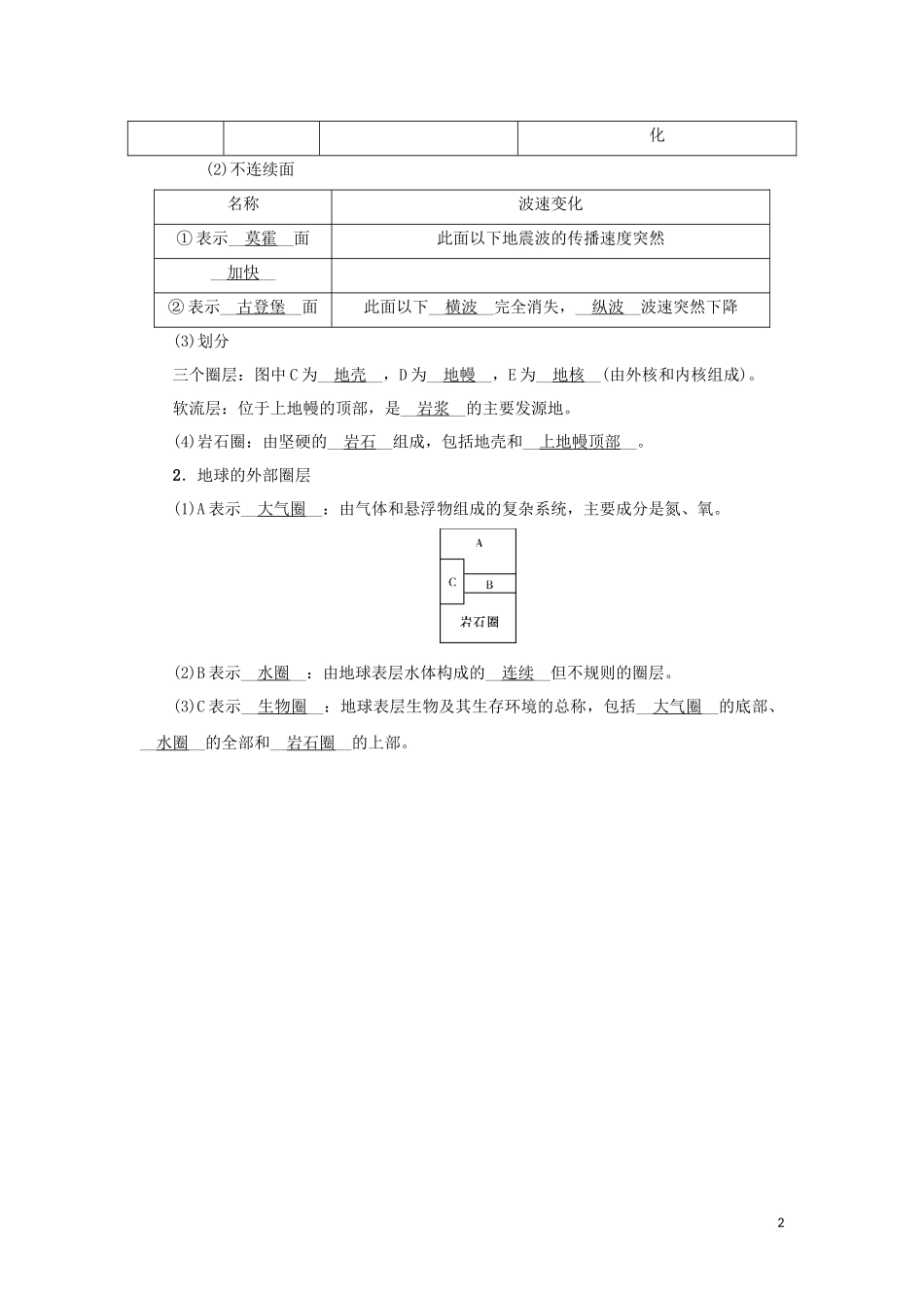 （新课标）高考地理一轮总复习 第三章 自然环境中的物质运动和能量交换 第一讲 地球的圈层结构、地壳物质组成及物质循环教学案-人教版高三全册地理教学案_第2页