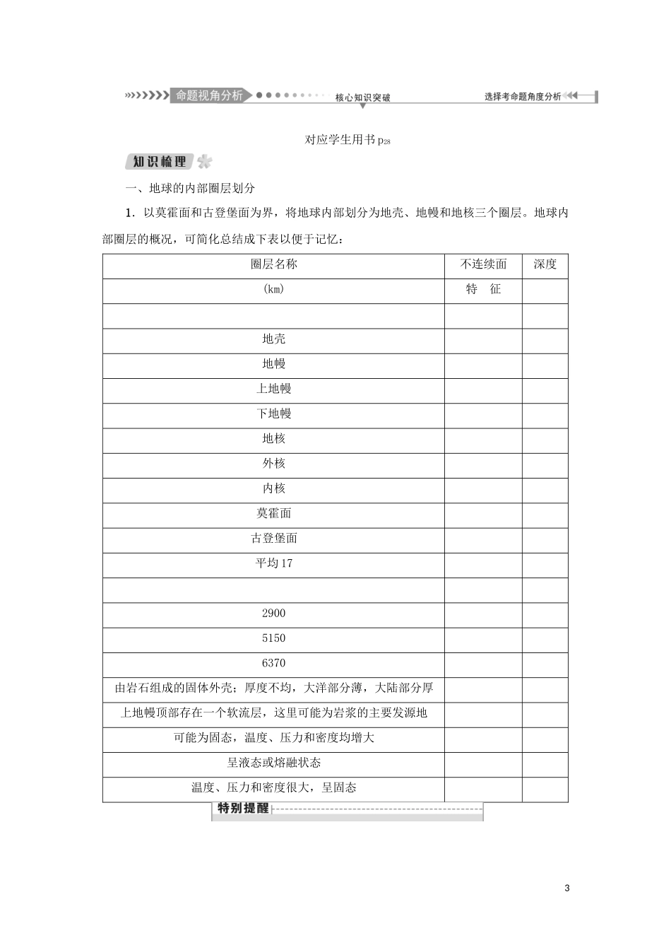 （新课标）高考地理一轮总复习 第三章 自然环境中的物质运动和能量交换 第一讲 地球的圈层结构、地壳物质组成及物质循环教学案-人教版高三全册地理教学案_第3页