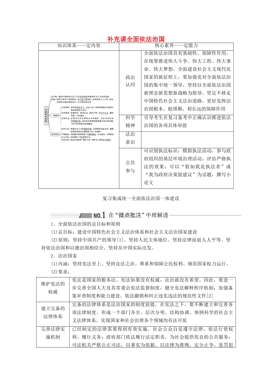 （新课改省份专用）高考政治一轮复习 第二模块 政治生活 第二单元 为人民服务的政府 补充课 全面依法治国讲义（含解析）-人教版高三全册政治学案_第1页