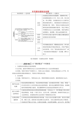 （新课改省份专用）高考政治一轮复习 第二模块 政治生活 第二单元 为人民服务的政府 补充课 全面依法治国讲义（含解析）-人教版高三全册政治学案