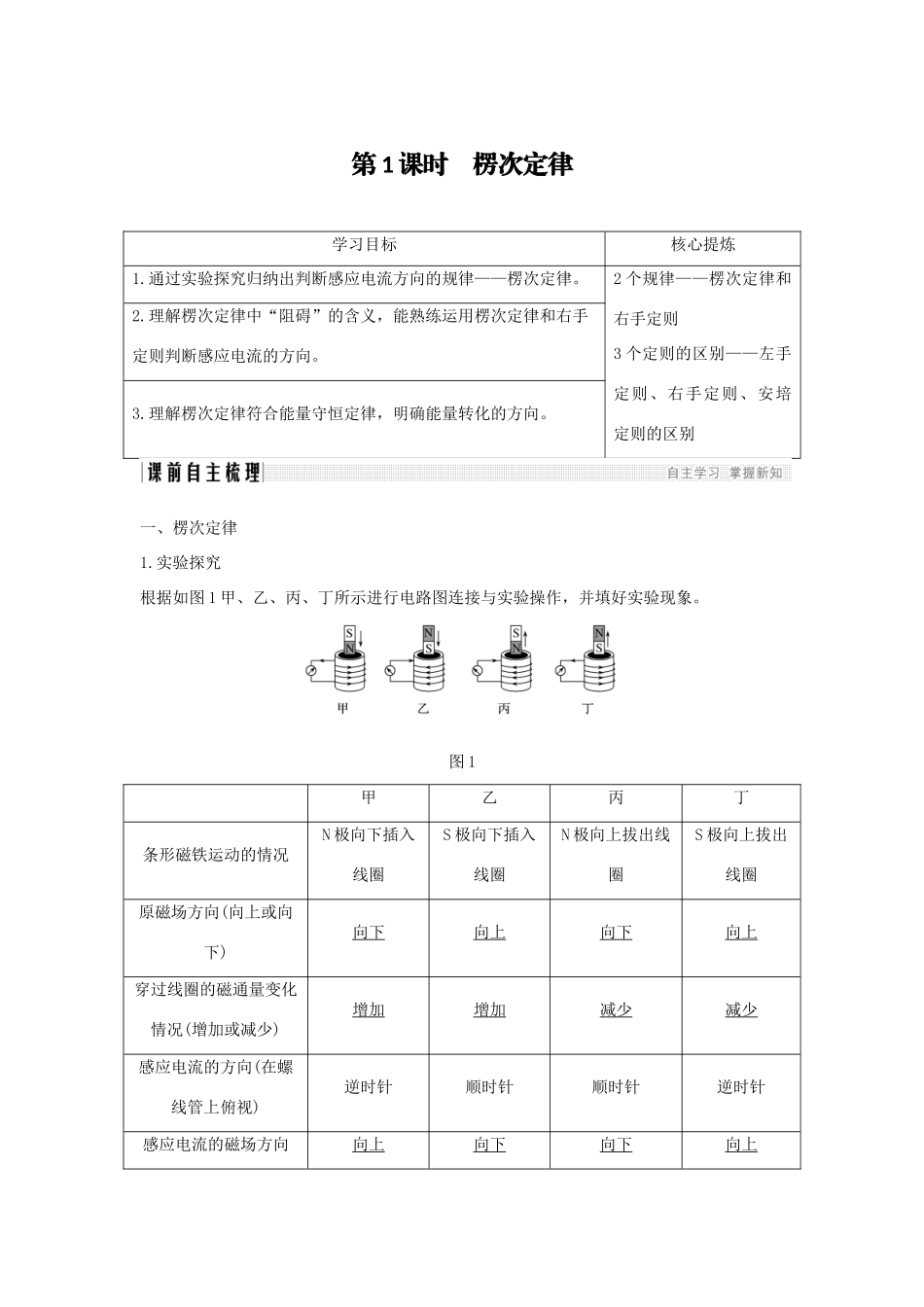 （新课标）高考物理 主题三 电磁感应及其应用 3.1 电磁感应 3.1.3 第1课时 楞次定律学案 新人教版选修3-2-新人教版高三选修3-2物理学案_第1页