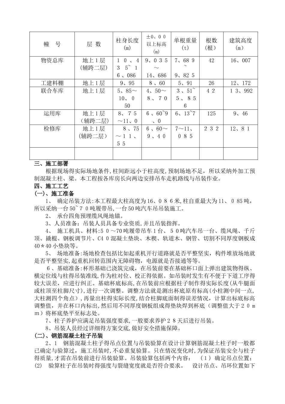 混凝土预制柱吊装方案_第2页
