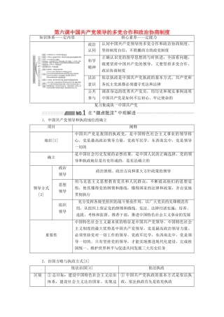 （新课改省份专用）高考政治一轮复习 第二模块 政治生活 第三单元 发展社会主义民主政治 第六课 中国共产党领导的多党合作和政治协商制度讲义（含解析）-人教版高三全册政治学案