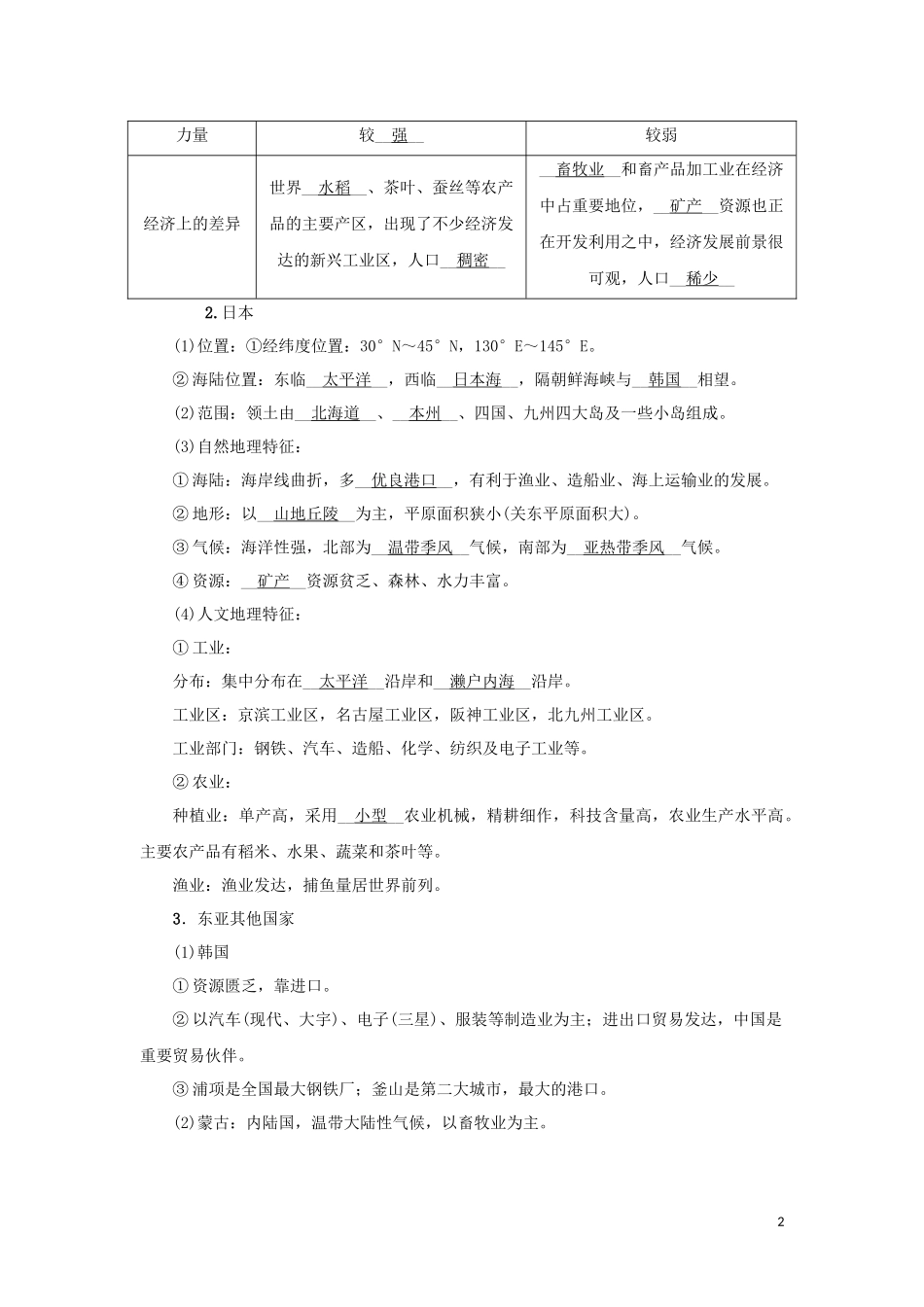 （新课标）高考地理一轮总复习 第十三章 世界地理分区 第一讲 东亚和东南亚教学案-人教版高三全册地理教学案_第2页