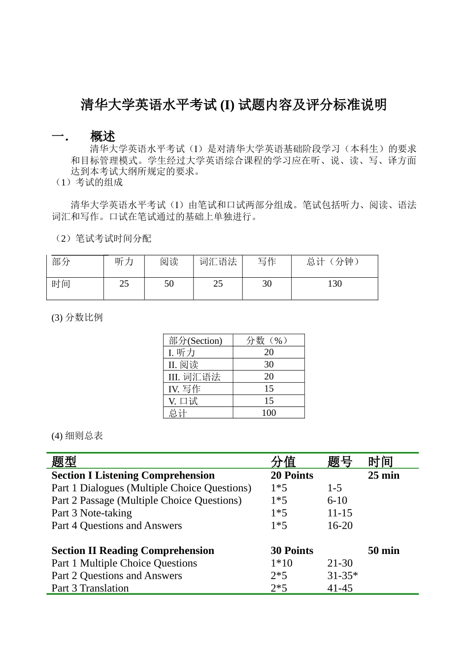 清华水平I英语测试样卷_第3页