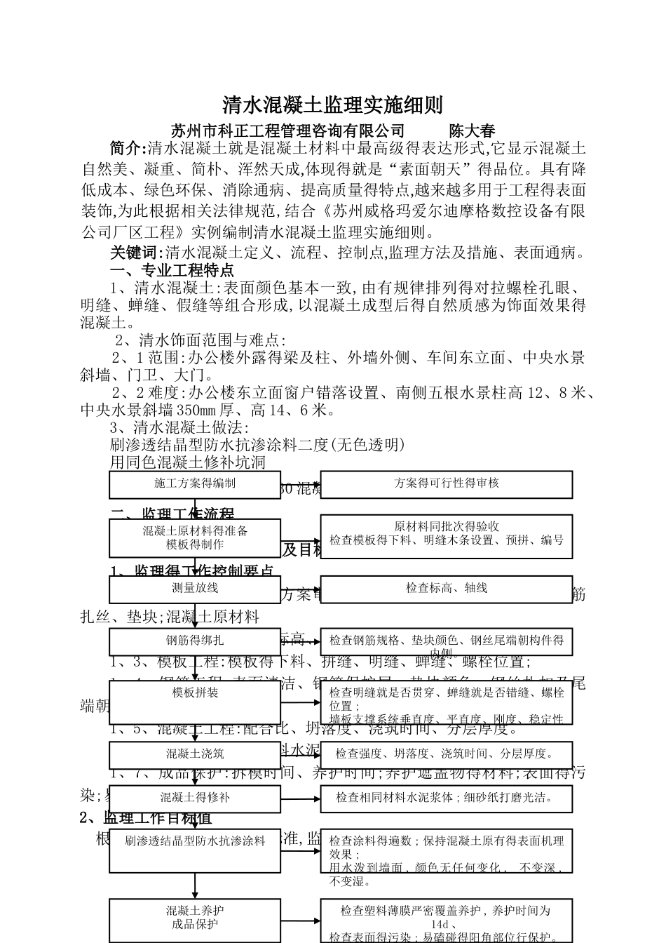 清水混凝土监理实施细则_第1页