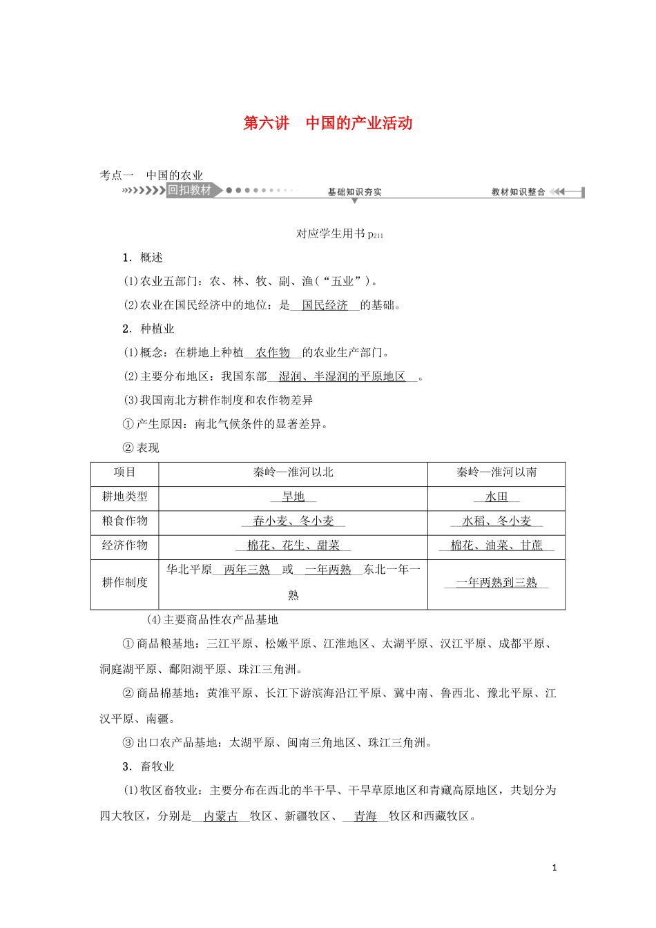 （新课标）高考地理一轮总复习 第十四章 中国地理概况 第六讲 中国的产业活动教学案-人教版高三全册地理教学案_第1页