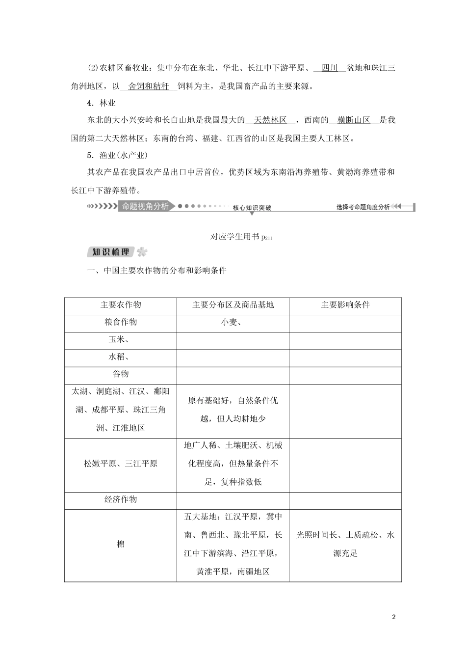 （新课标）高考地理一轮总复习 第十四章 中国地理概况 第六讲 中国的产业活动教学案-人教版高三全册地理教学案_第2页