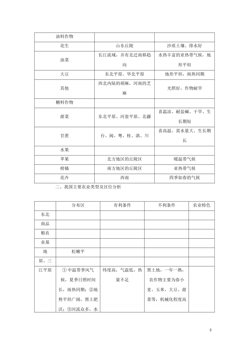 （新课标）高考地理一轮总复习 第十四章 中国地理概况 第六讲 中国的产业活动教学案-人教版高三全册地理教学案_第3页