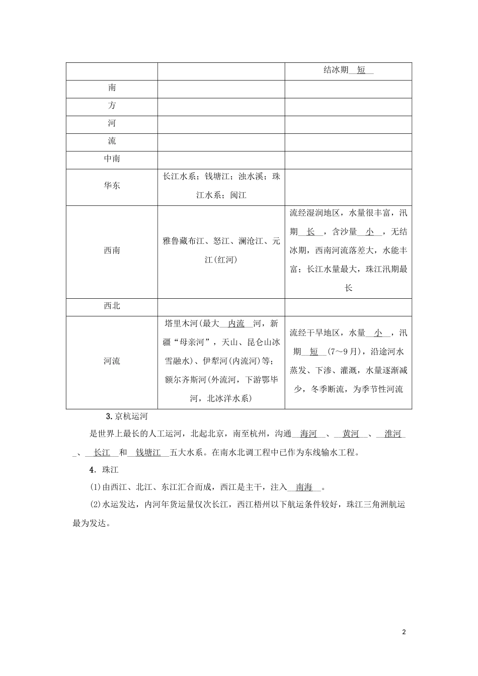 （新课标）高考地理一轮总复习 第十四章 中国地理概况 第四讲 中国的河流与湖泊教学案-人教版高三全册地理教学案_第2页