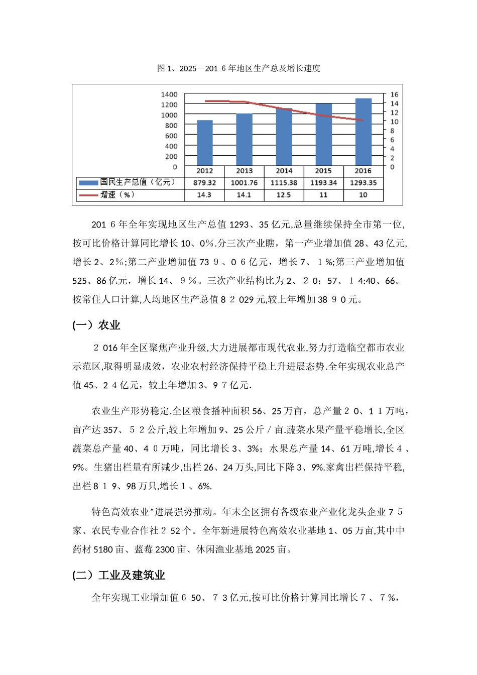 渝北区区域经济发展报告_第2页