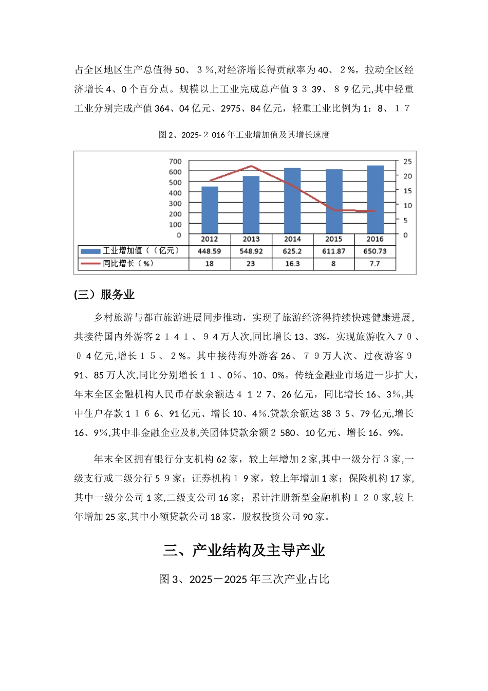 渝北区区域经济发展报告_第3页