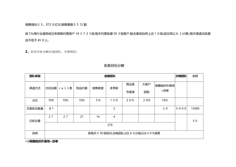 渠道拓客方案_第3页
