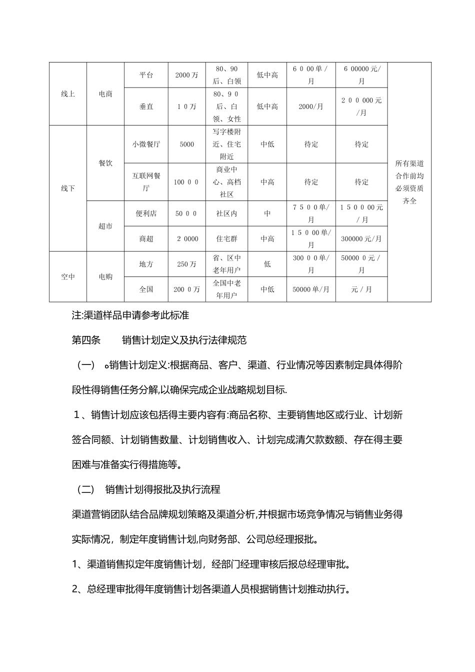渠道销售管理制度_第2页