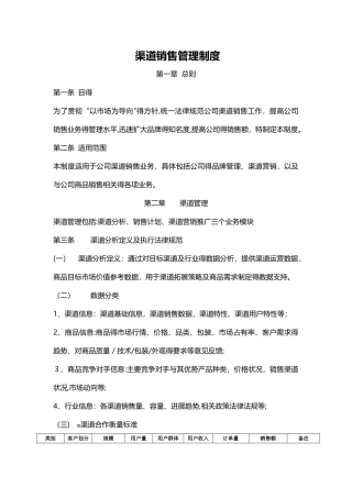 渠道销售管理制度