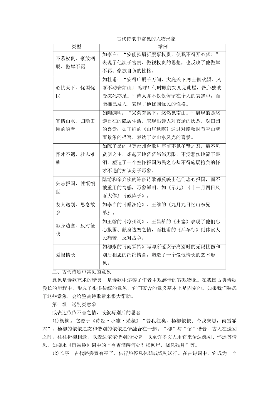 （常考知识梳理）2015届高考语文总复习 古代诗歌中常见的人物形象_第1页