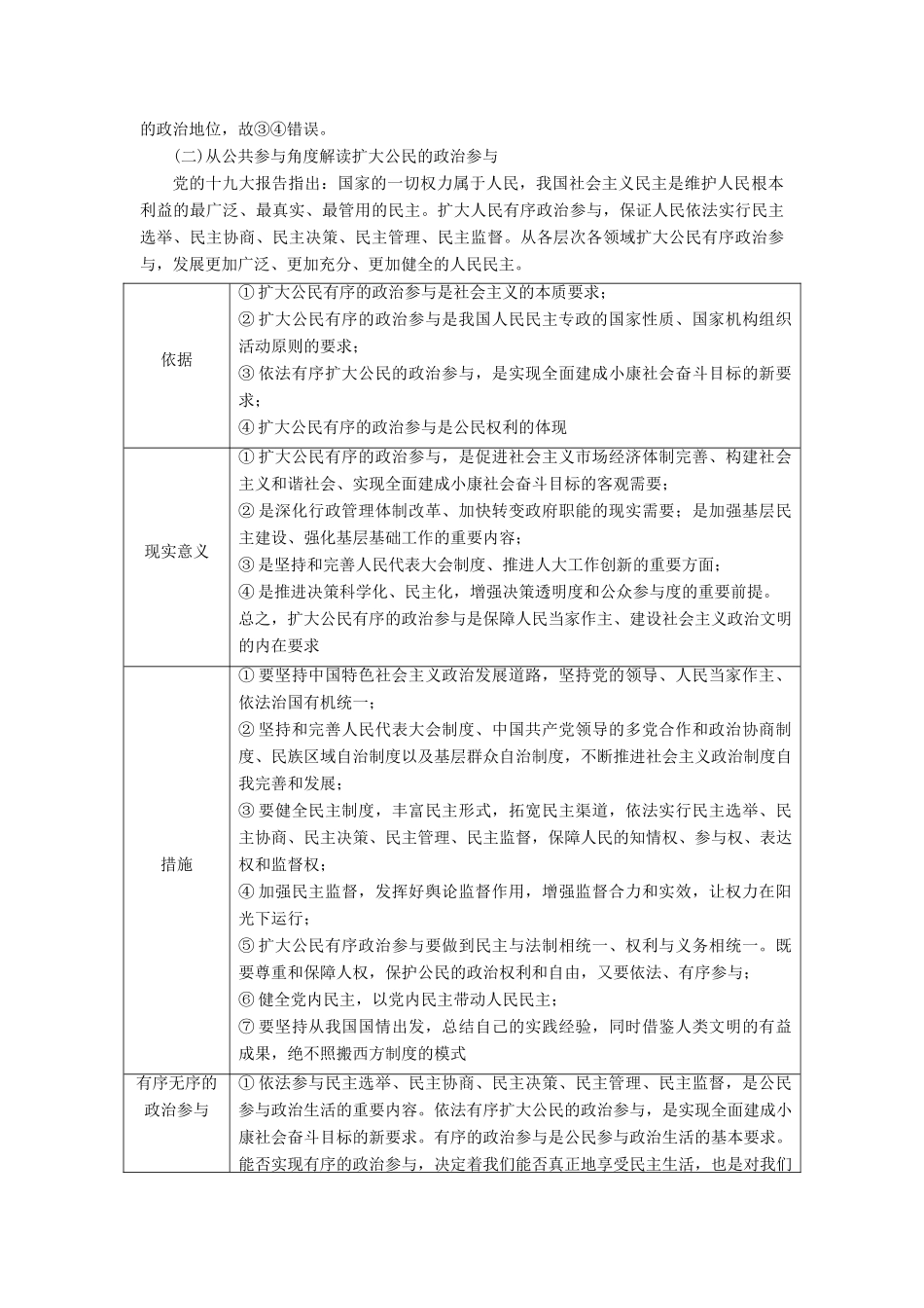 （新课改省份专用）高考政治一轮复习 第二模块 政治生活 第一单元 公民的政治生活单元综合 提能增分讲义（含解析）-人教版高三全册政治学案_第2页