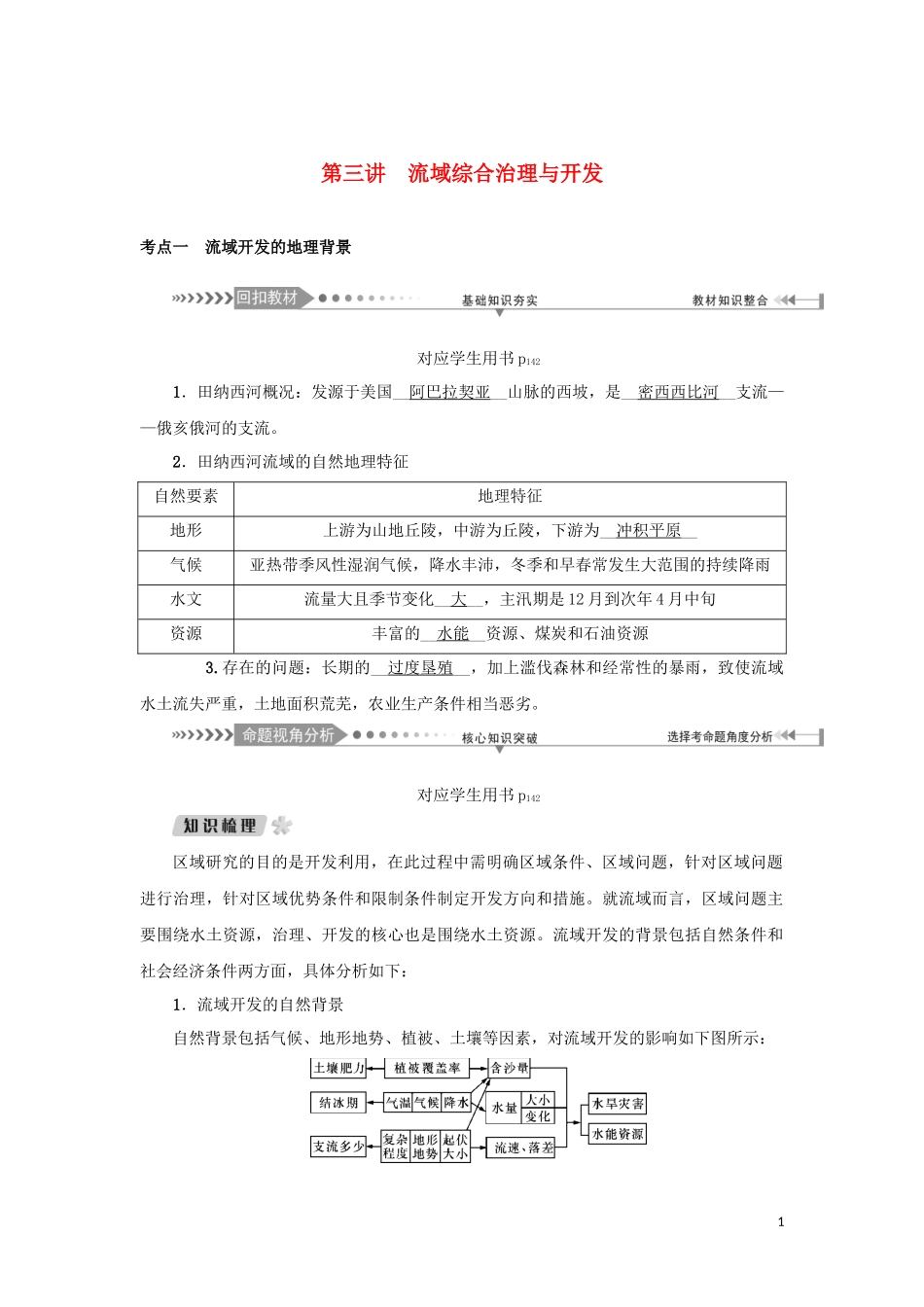 （新课标）高考地理一轮总复习 第十章 区域可持续发展 第三讲 流域综合治理与开发教学案-人教版高三全册地理教学案_第1页