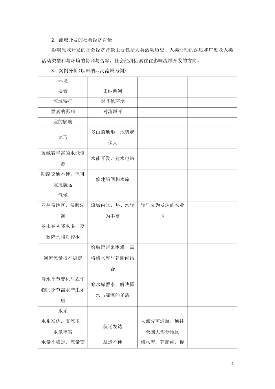 （新课标）高考地理一轮总复习 第十章 区域可持续发展 第三讲 流域综合治理与开发教学案-人教版高三全册地理教学案_第2页