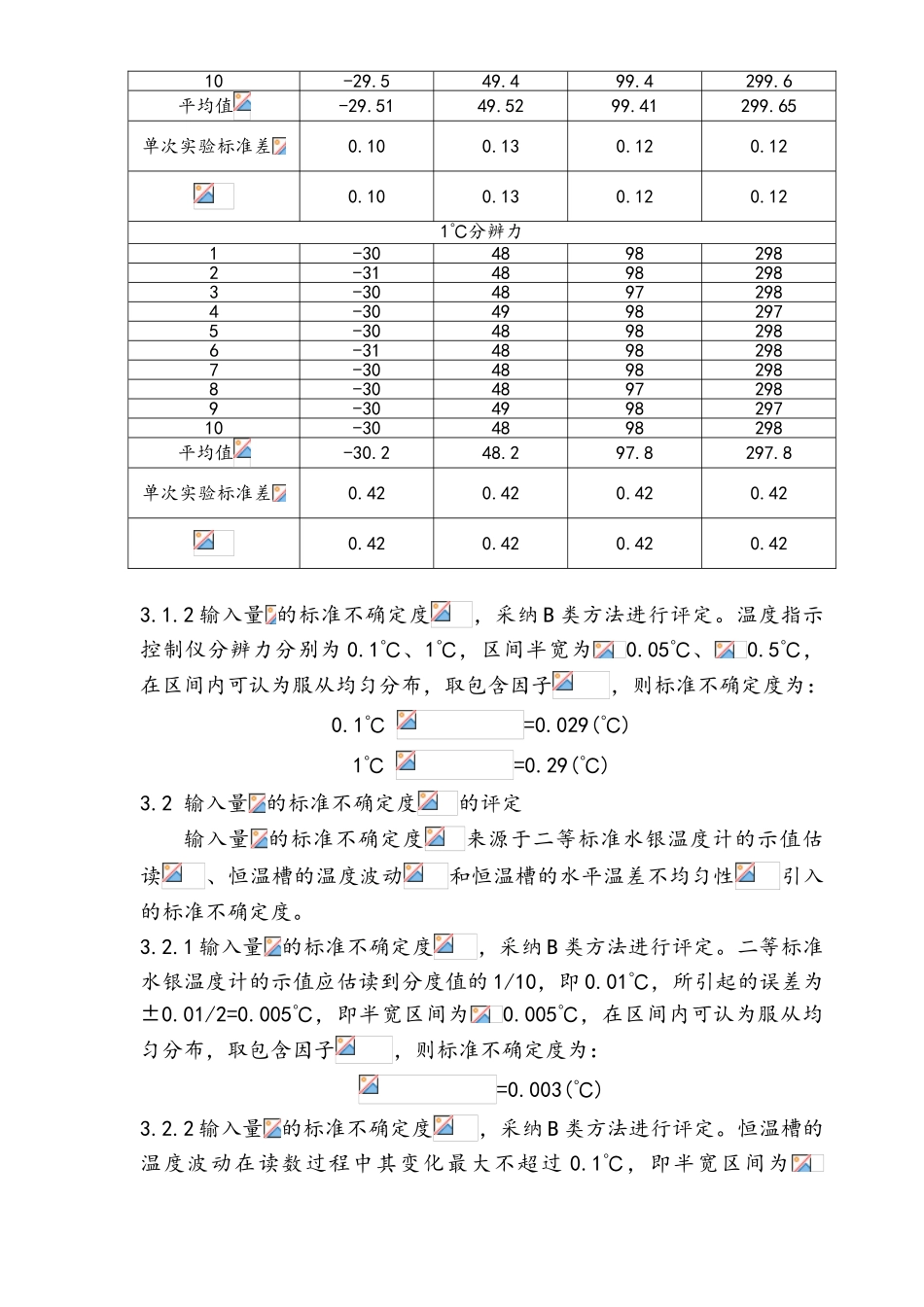 温度指示控制仪示值误差测量不确定度评定报告_第2页
