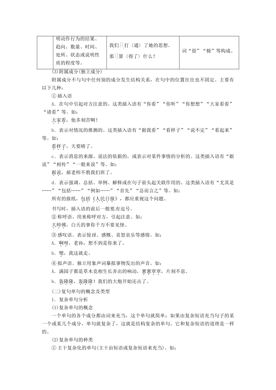 （常考知识梳理）2015届高考语文总复习 句子基本知识_第3页