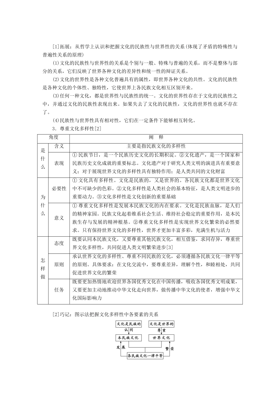 （新课改省份专用）高考政治一轮复习 第三模块 文化与生活 第二单元 文化传承与创新 第三课 文化的多样性与文化传播讲义（含解析）-人教版高三全册政治学案_第2页