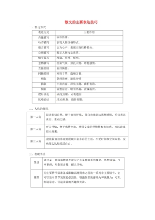 （常考知识梳理）2015届高考语文总复习 散文的主要表达技巧