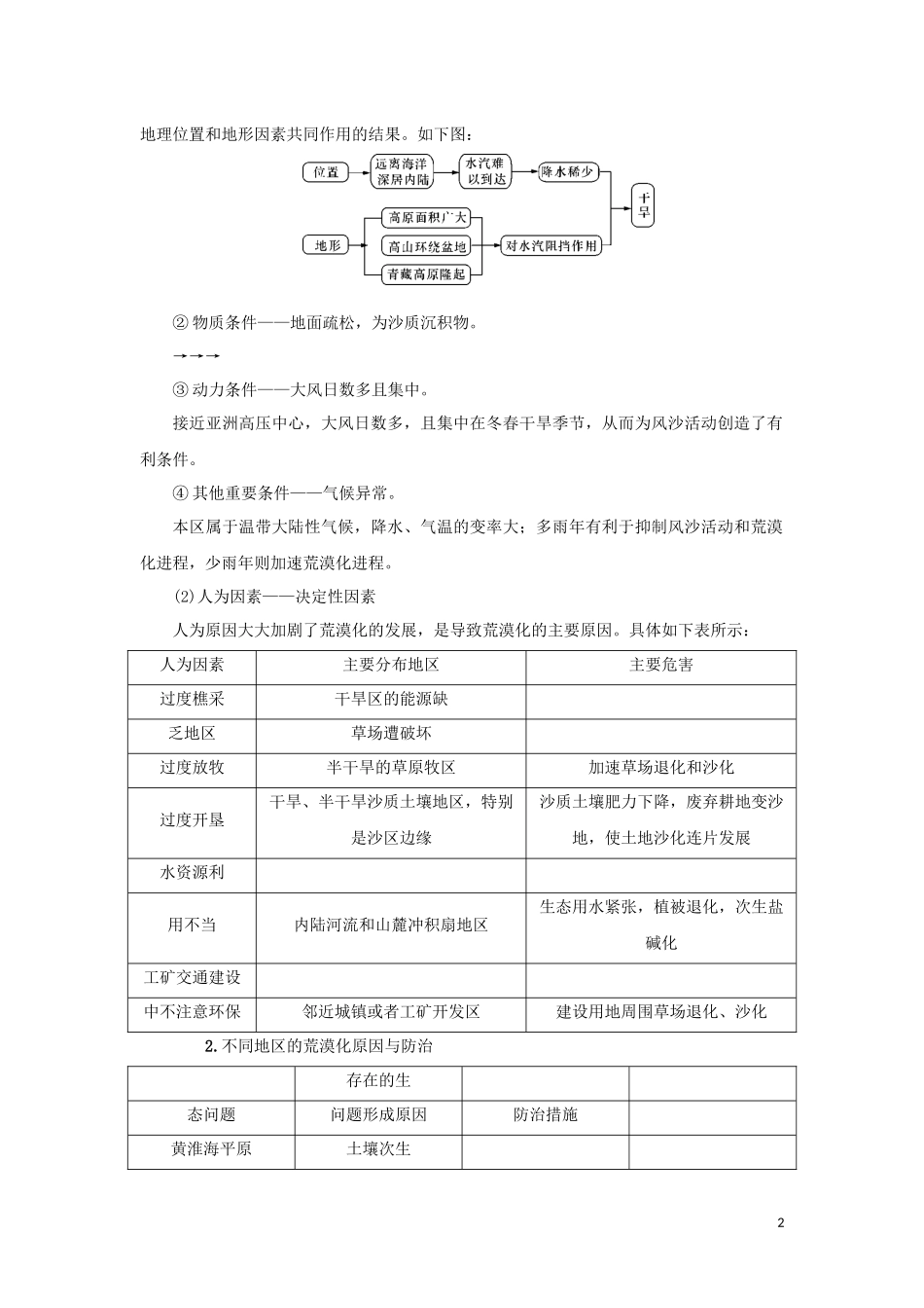 （新课标）高考地理一轮总复习 第十章 区域可持续发展 第一讲 荒漠化的危害与治理教学案-人教版高三全册地理教学案_第2页