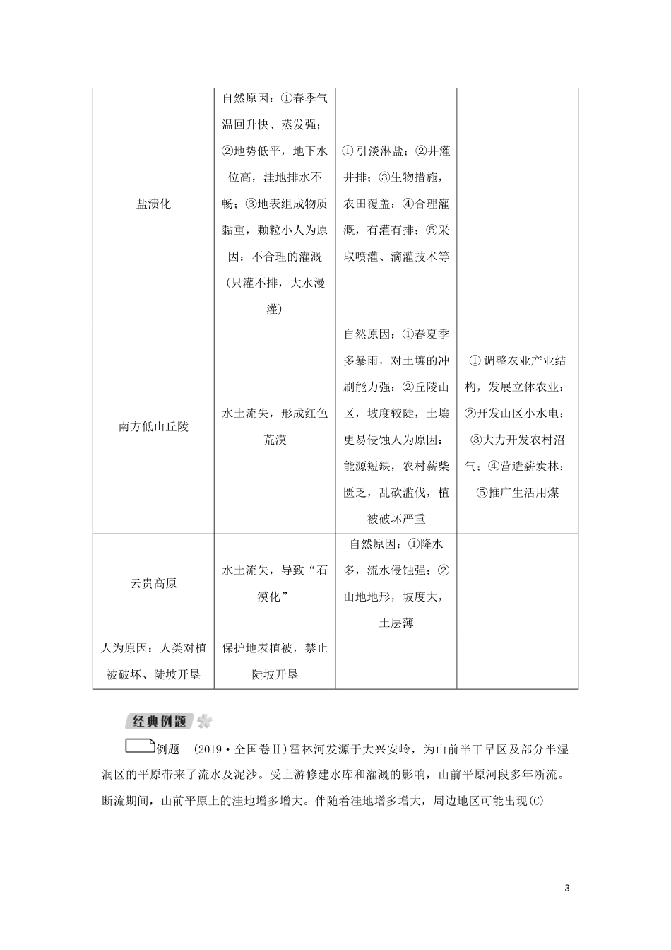 （新课标）高考地理一轮总复习 第十章 区域可持续发展 第一讲 荒漠化的危害与治理教学案-人教版高三全册地理教学案_第3页