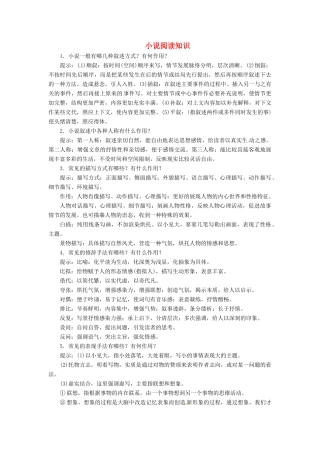 （常考知识梳理）2015届高考语文总复习 小说阅读知识