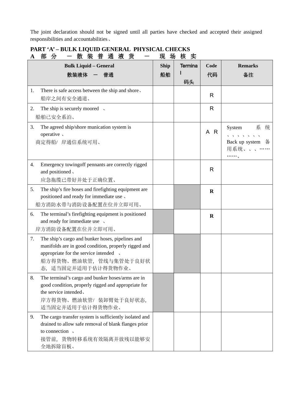 港口、码头船岸检查表_第2页