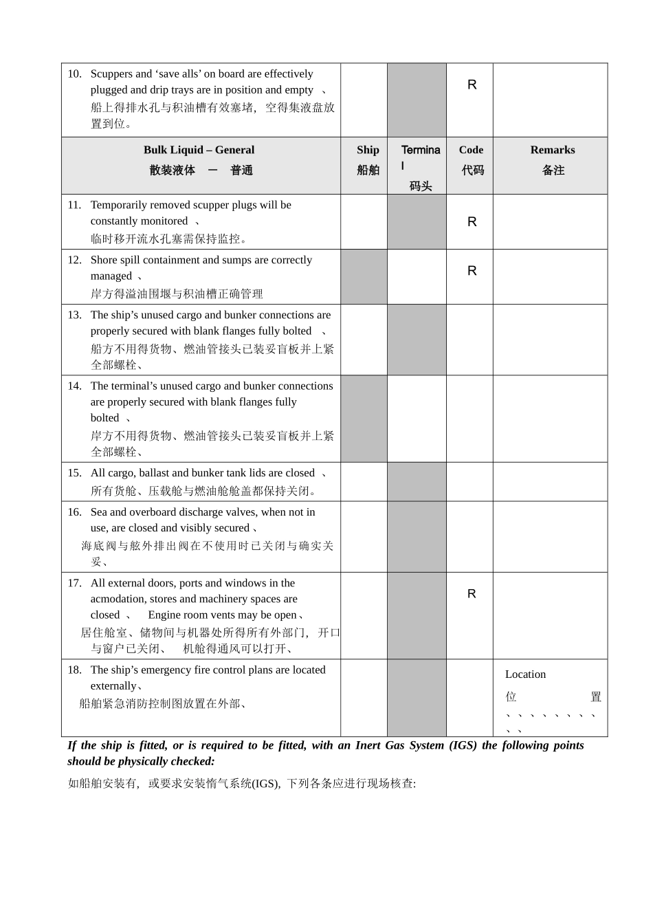 港口、码头船岸检查表_第3页