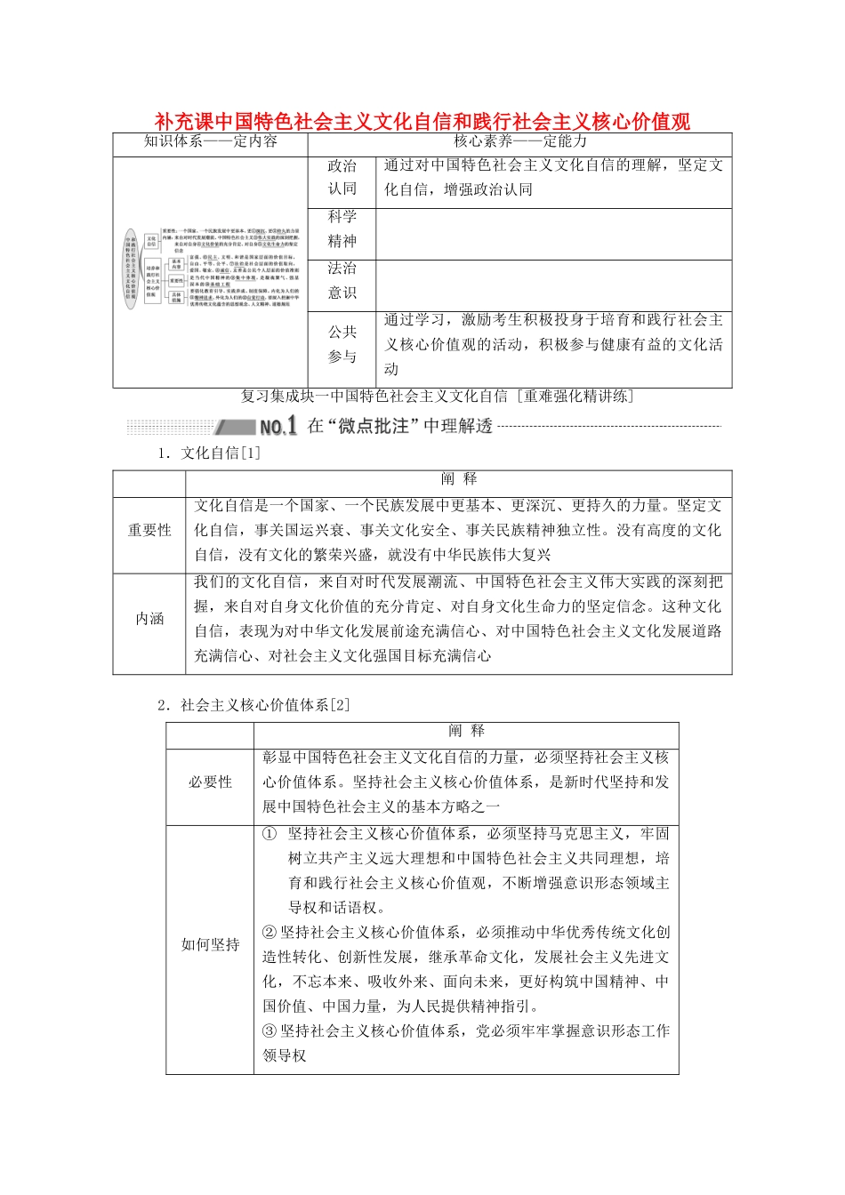 （新课改省份专用）高考政治一轮复习 第三模块 文化与生活 第三单元 中华文化与民族精神 补充课 中国特色社会主义文化自信和践行社会主义核心价值观讲义（含解析）-人教版高三全册政治学案_第1页